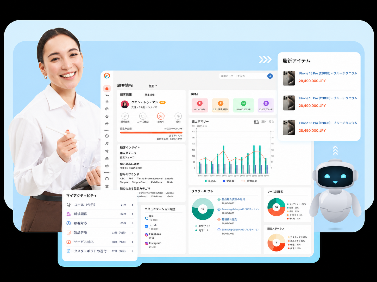 営業支援AI